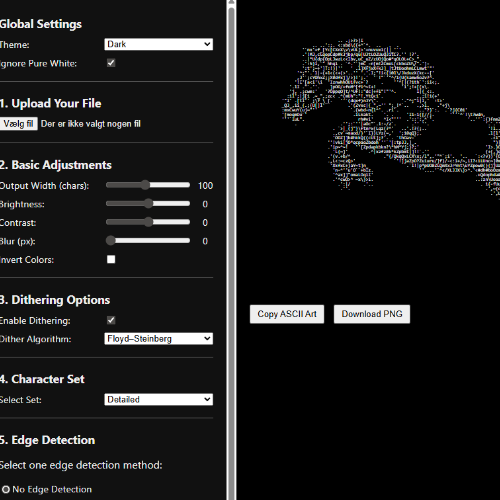 Ascii art generator